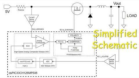 Buck Power Converter using DSPIC33
