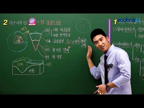 [중등인강/중1 과학] 지구 내부 구조 - 수박씨닷컴 김중렬선생님