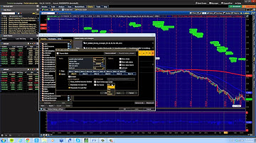 Candlestick Forum ThinkorSwim Pro Candlestick Patterns