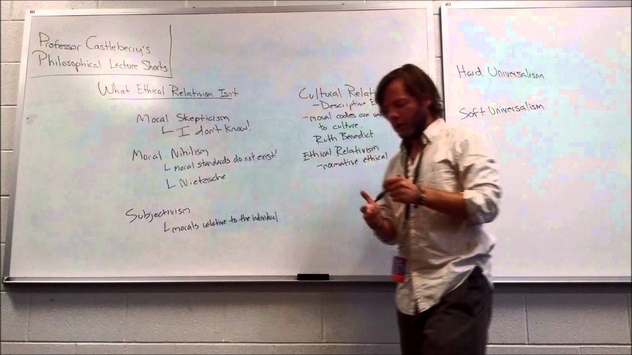 What Ethical Relativism Isn't (2/2)