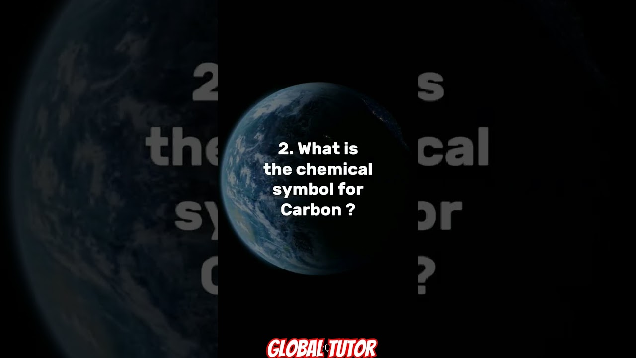 General knowledge Questions Related to World.