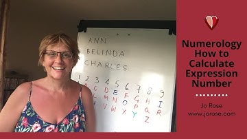 #Numerology How to Calculate Expression Number