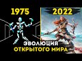Эволюция открытого мира в играх (1975-2021)