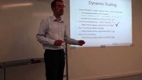 Infinispan from POC to Production