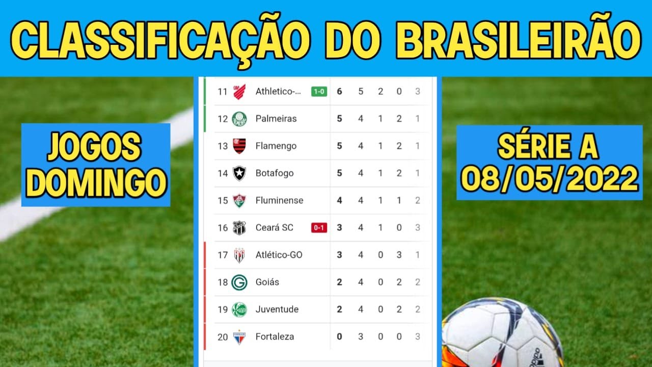 Veja tabela atualizada do Brasileirão após jogos da 5ª rodada