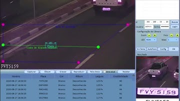 License plate recognition camera LPR Vehicle detection