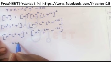 Exam QA | Physics | 11.1.8.3 - Applications & Limitation of the Dimensional Analysis Method - Part 3