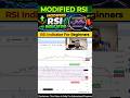 What is Modified RSI | RSI Trading Strategy | #rsiindicator #rsi #marketupdate