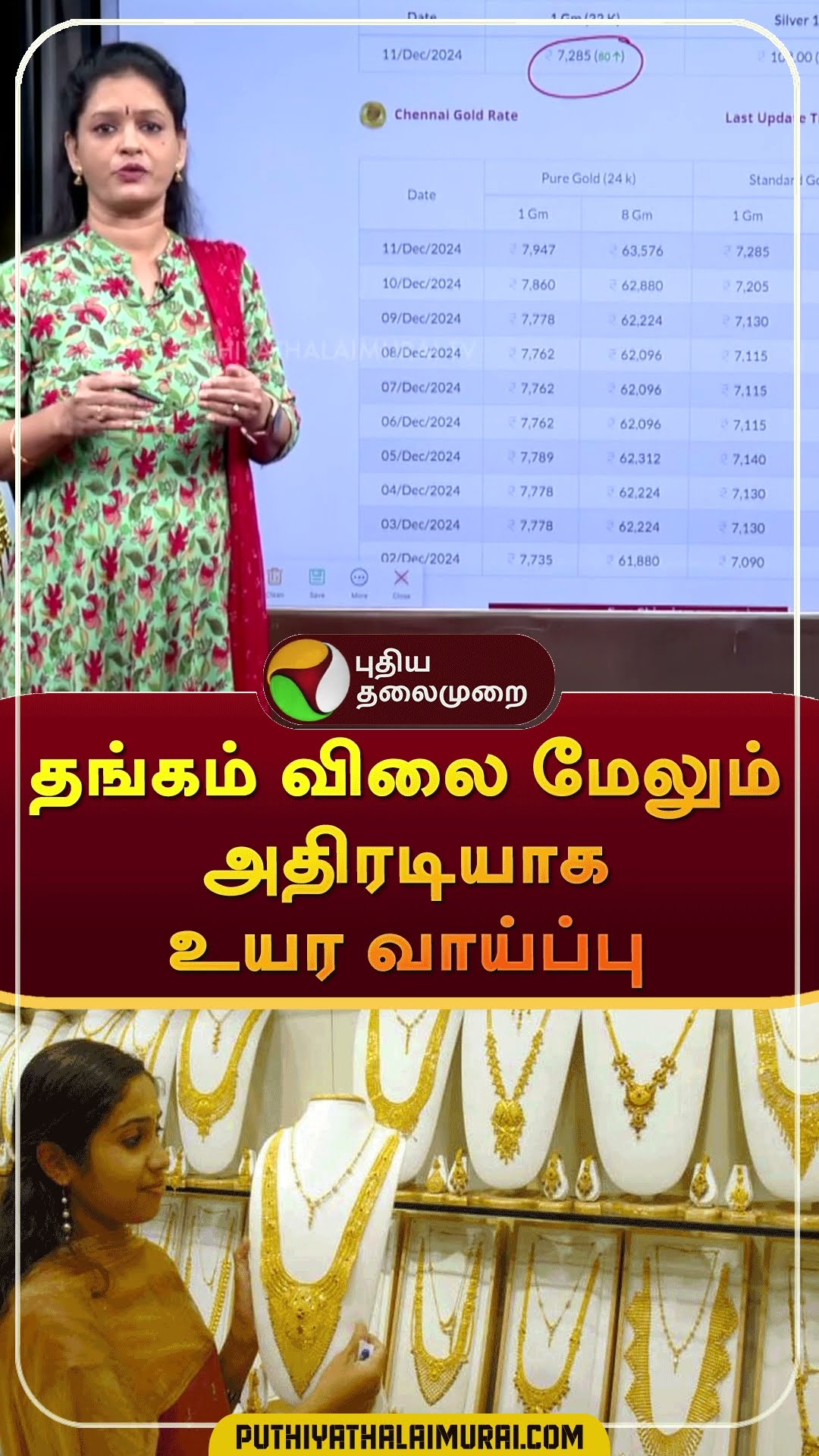 தங்கம் விலை மேலும் அதிரடியாக உயர வாய்ப்பு | Gold Rate | #shorts | #goldrate | #gold