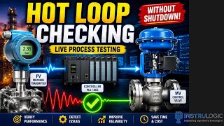 Hot Loop Checking Explained: Test Control Loops WITHOUT Plant Shutdown #instrumentation #pidcontrol  Guide