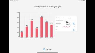 Are you tired of spending hours creating charts? Fast Chart can help you save time. screenshot 4