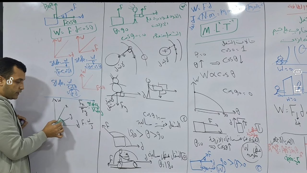 #الشغل والطاقة #physics #الصف الثانى الثانوى2026 
