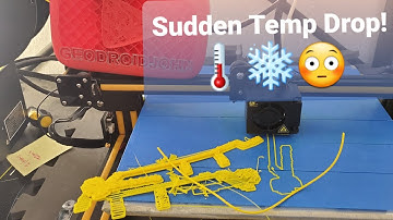 One Sign Your 3D Printer is Aging. How to Fix Under-Temp or "Mintemp" Heater Block Issues