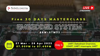 DAY4 UART: Datasheet Overview, USART, UART & Interrupts