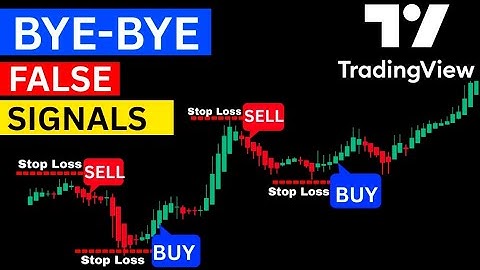 Best FREE TradingView Indicator For Trading In 2025 [Say BYE-BYE to false signals]
