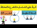 الربط على التسلسل والربط على التفرع الدرس 7 السنة الاولى متوسط 