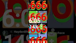 6:05 - 6:06 - 6:50 - 6:60 - 14% - 41% - 146%