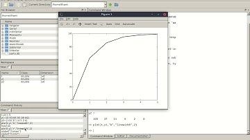 Octave Programında Grafik Çizdirme 2 (Pardus 17.4 XFCE