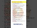 29 October Kumar Gaurav Sir Current Affairs #currentaffirs #gk