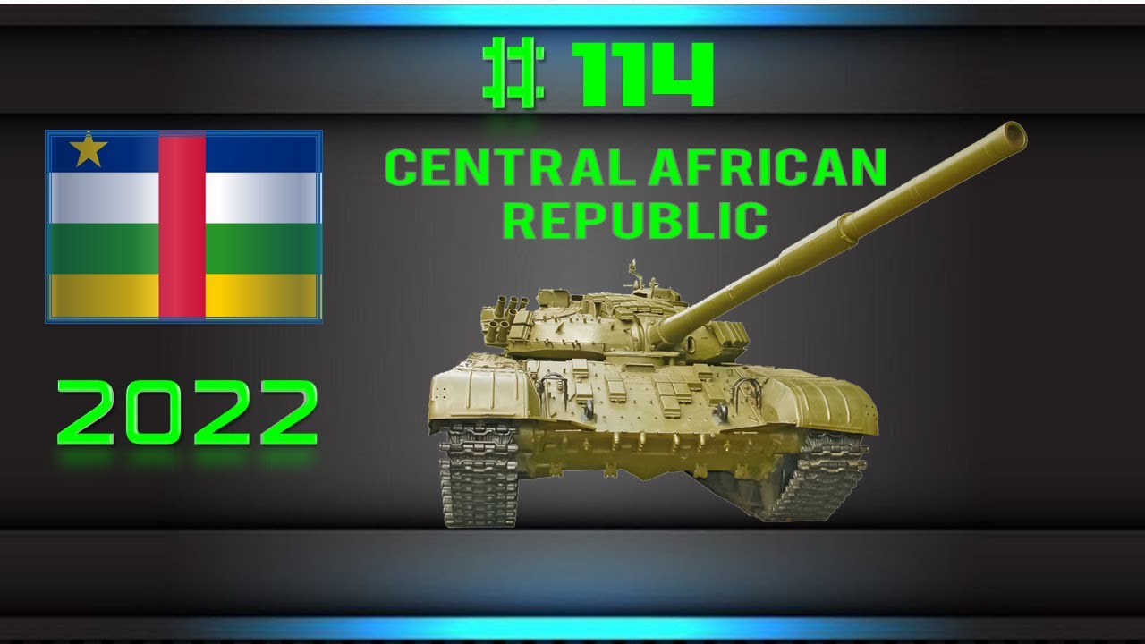 Central African Republic Tank power 2022 Army, Military power | République centrafricaine Tank power