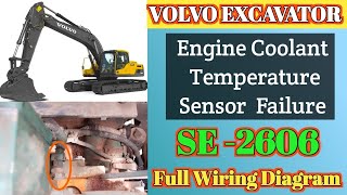 Volvo Excavator Coolant Temperature Sensor Failure Problem,Volvo excavator error code SE2606 problem