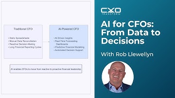 AI for CFOs: How to Use AI for Financial Strategy & Decision-Making