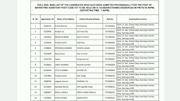 HPSSC Hamirpur RollNumber List Marketing Assistant 757 Post Code Admit Cards Total Students
