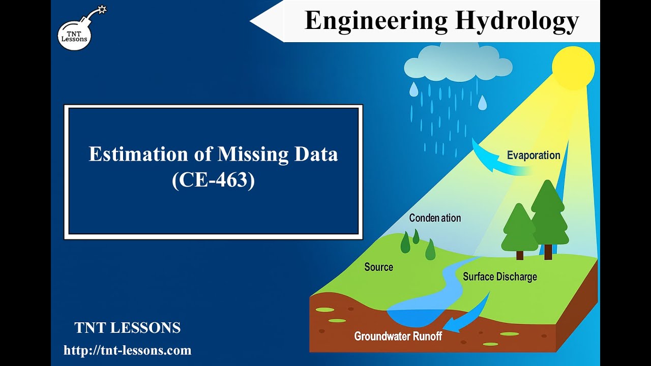 1. Estimation of Missing Data Basic Theory - YouTube
