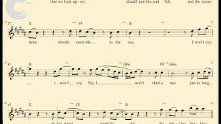 Tenor Sax - Stand By Me - Ben King - Sheet Music, Chords, & Vocals chords