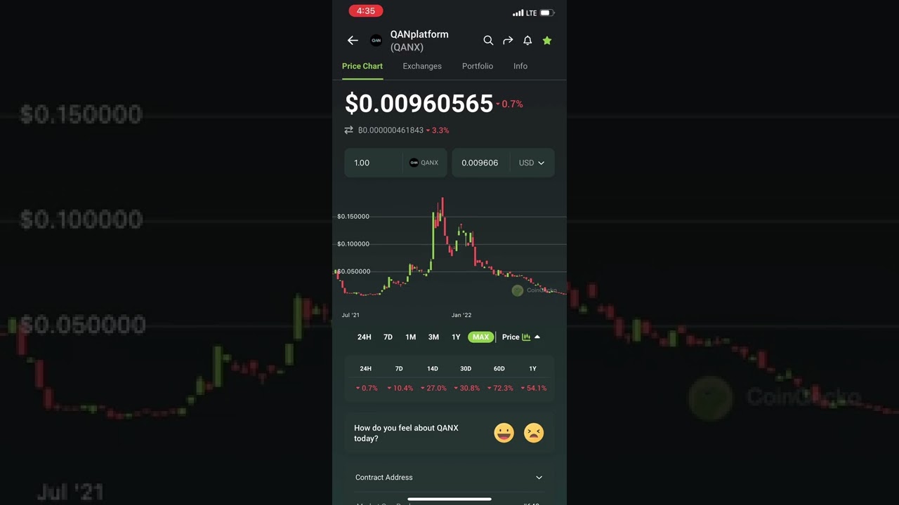 If you had 100$ would you buy it or have a nice dinner