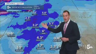 Windy and dry locally with mid-week warming