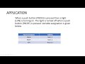 Design a Ladder logic for a lamp controlled by a switch using UNITY PRO