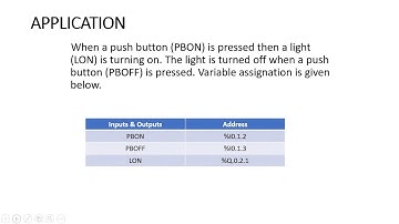 Design a Ladder logic for a lamp controlled by a switch using UNITY PRO