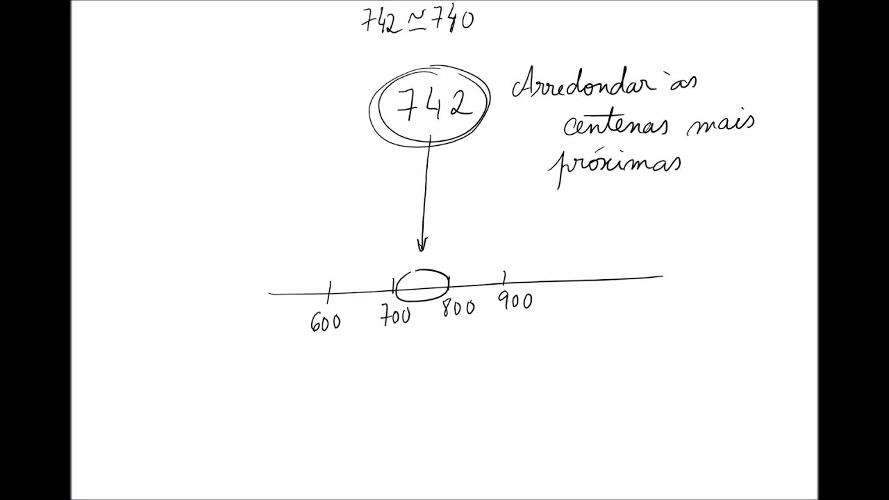 Complete O Quadro Com Os Arredondamentos Indicados