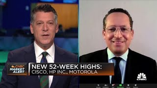 Adam Parker on what investments will work over next three months
