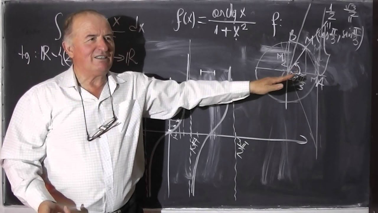 1/2 Lectia 257 - Integrale - Trigonometrie - Grafice de functii - Tema la matematica - Clasa 12