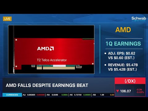 AMD & SMCI Tumble After Earnings