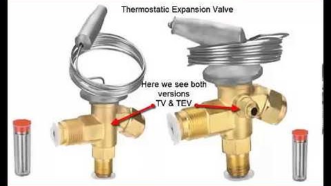 The Expansion Valve