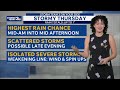 Alysa's Wednesday Morning Forecast