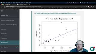How to use and interpret scatter plots - Intro to probability and statistics with Python