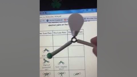 CCCOnline CHE101 - Lab 6, 2nd Example for Activity 3