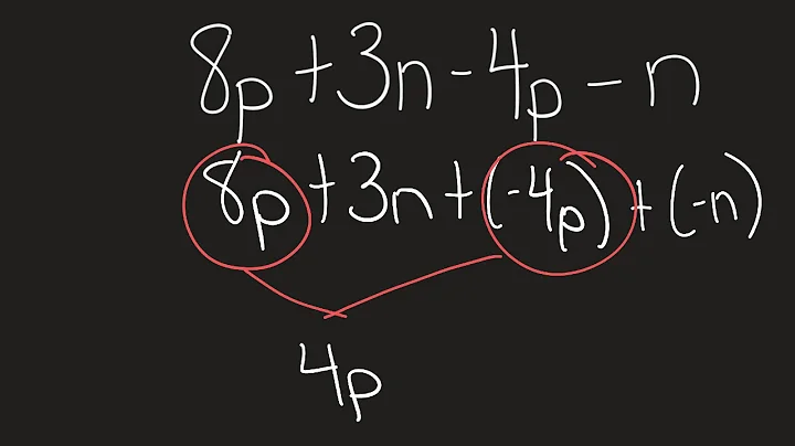 Combining Like Terms Tutorial