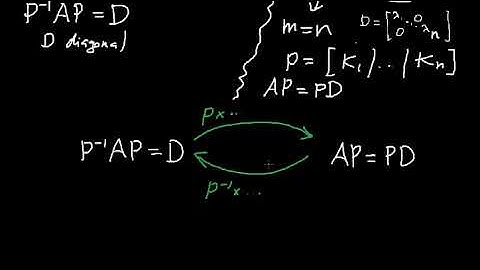 Diagonalization Video No. 3