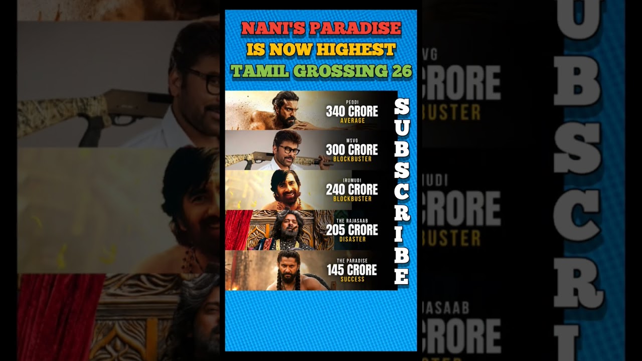 Highest Grossing Tamil Movie #filmypedia #yogipedia #peddi #irumudi #theparadise #prabhas #nani #srk