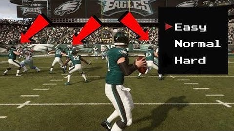 MADDEN 20 ONLINE GAMEPLAY: EAGLES MAKE MADDEN SO EASY!!