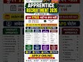 NCL Apprentice Recruitment 2026 | 1765 पदों पर बंपर भर्ती | Graduate,Diploma,ITI Pass Apply Now #ncl