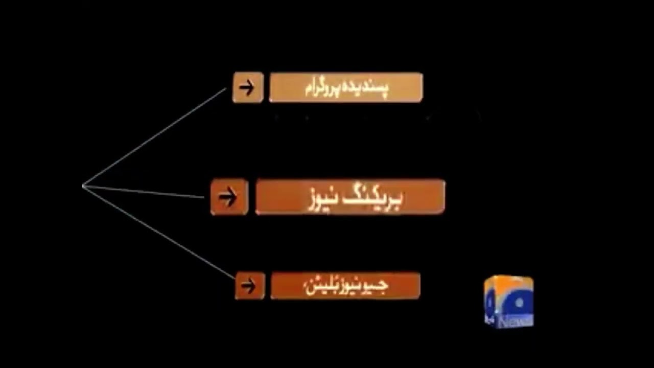 Geo News Promo - Facebook