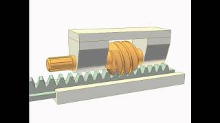 Worm-rack drive 2