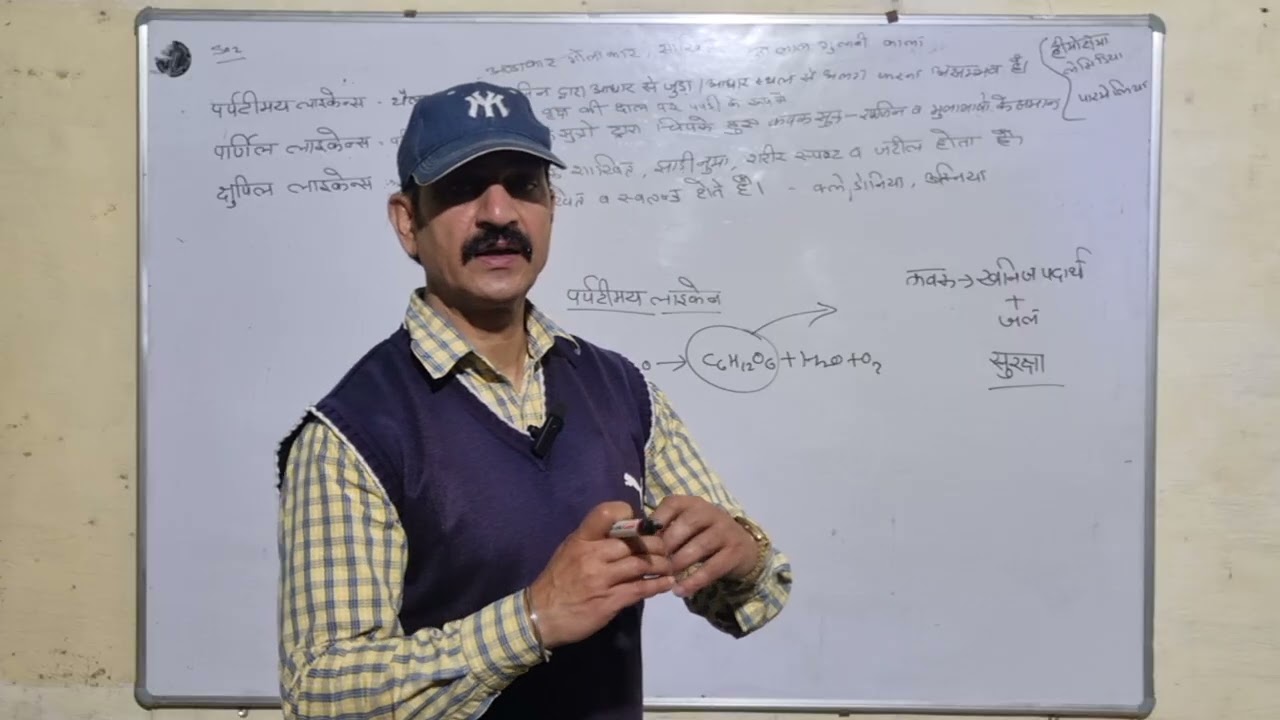 B.Sc B.Ed 1st Year Botany 24.02.26