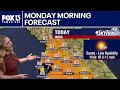 Tampa weather | Monday morning forecast
